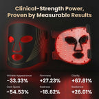 Venavu Wireless Red Light Therapy Mask