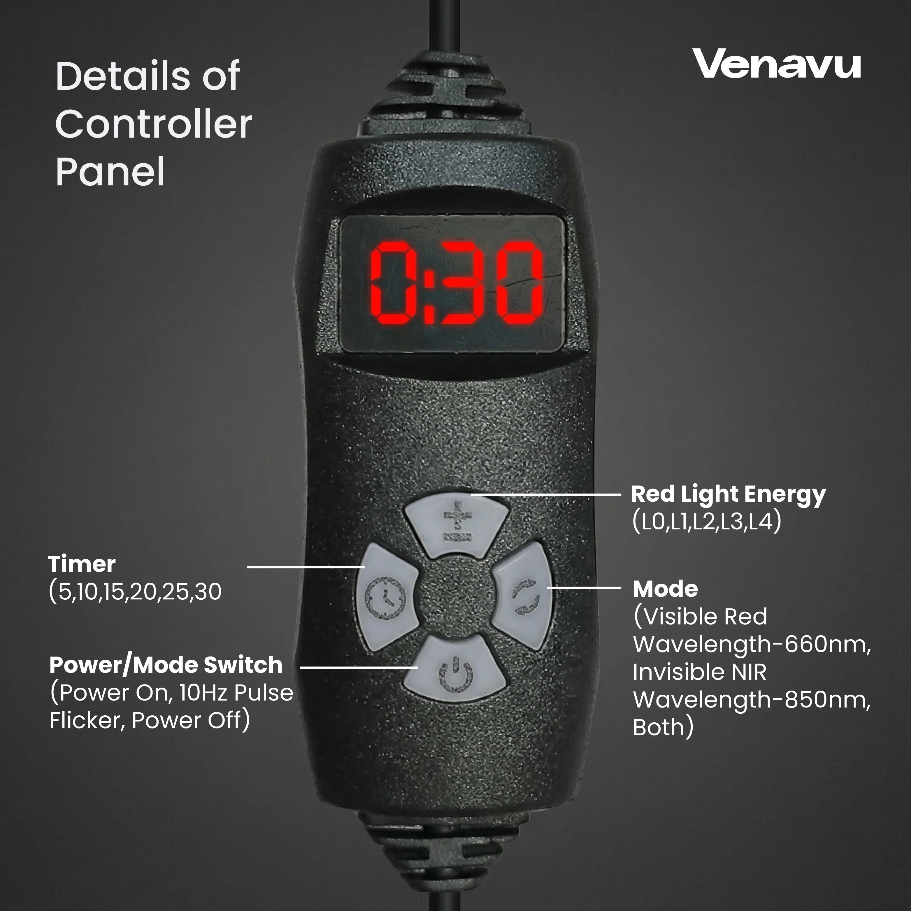Venavu Red Light Therapy Pad for Body Pain