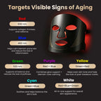 Venavu Wireless Red Light Therapy Mask