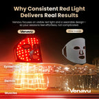 Venavu Wireless Red Light Therapy Mask
