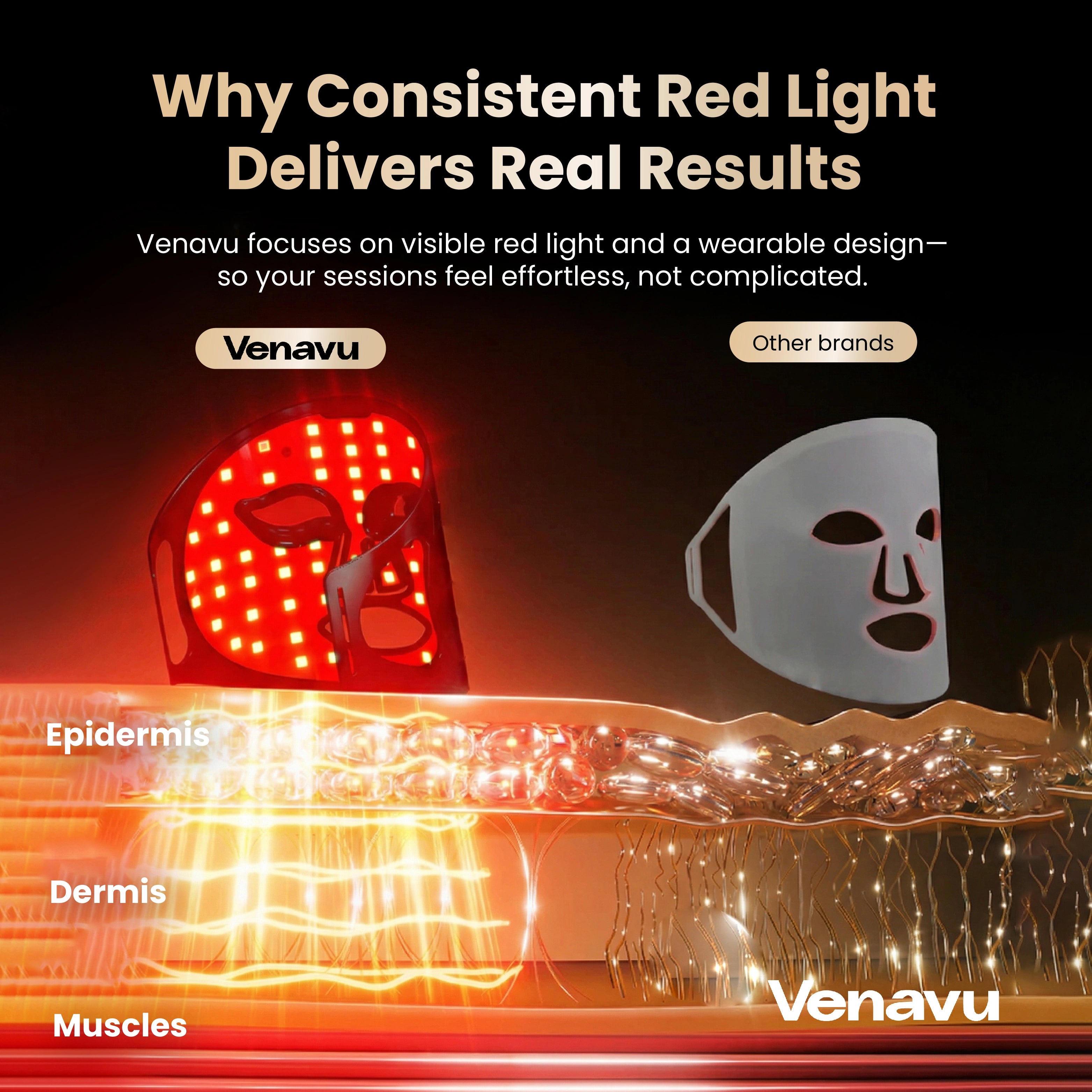 Venavu Wireless Red Light Therapy Mask