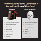 Venavu Wireless Red Light Therapy Mask