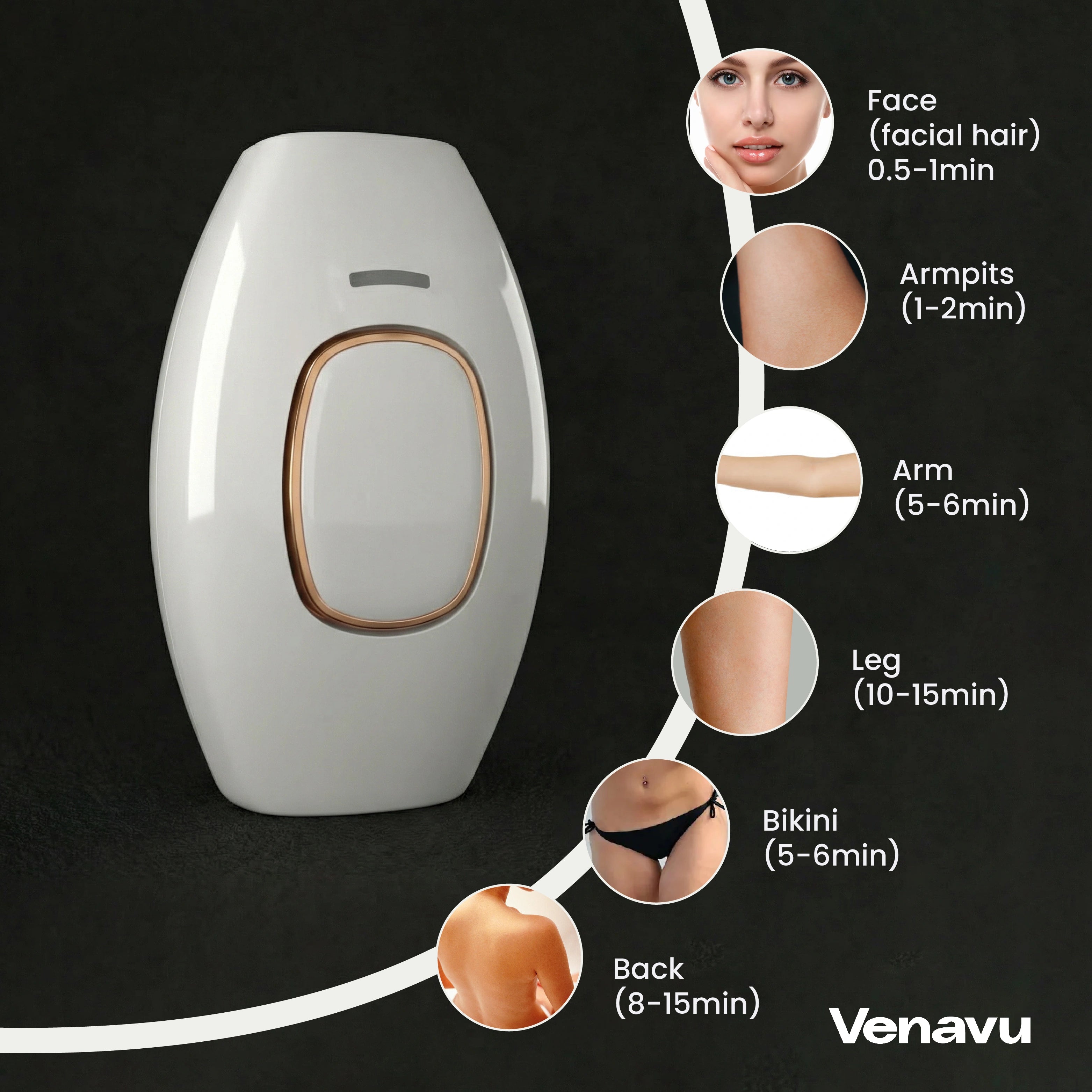 Venavu IPL Hair Removal